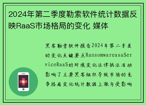 2024年第二季度勒索软件统计数据反映RaaS市场格局的变化 媒体
